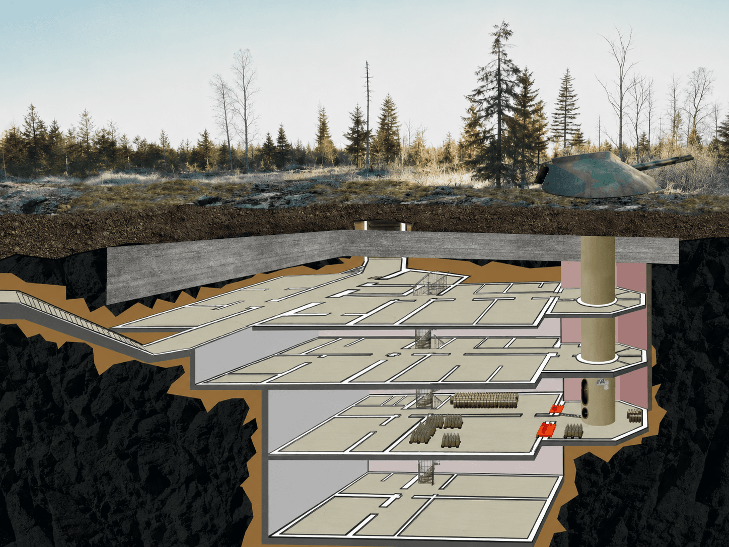 Siknäsfortet cross-section diagram showing 4 underground levels